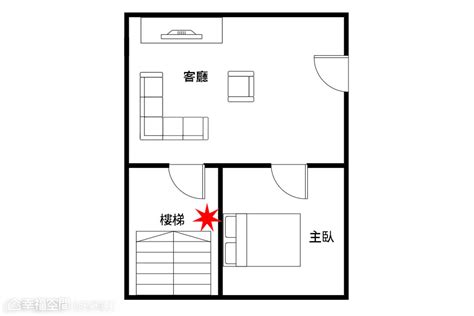 床在門旁邊|你家床位擺對了嗎？盤點5大臥室NG風水